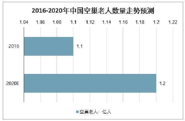  獨居老人摔倒陽臺敲盆呼救4晝夜，背后真相引人深思