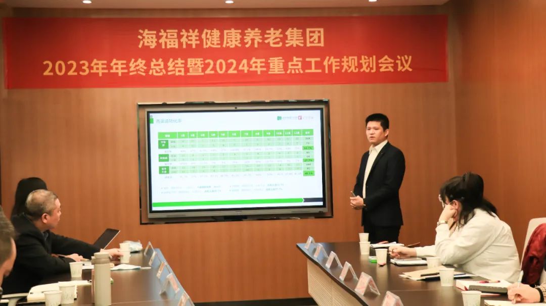 回顧2023，展望2024 | 新征程，再出發(fā)！海福祥健康養(yǎng)老集團(tuán)年度會議圓滿閉幕 